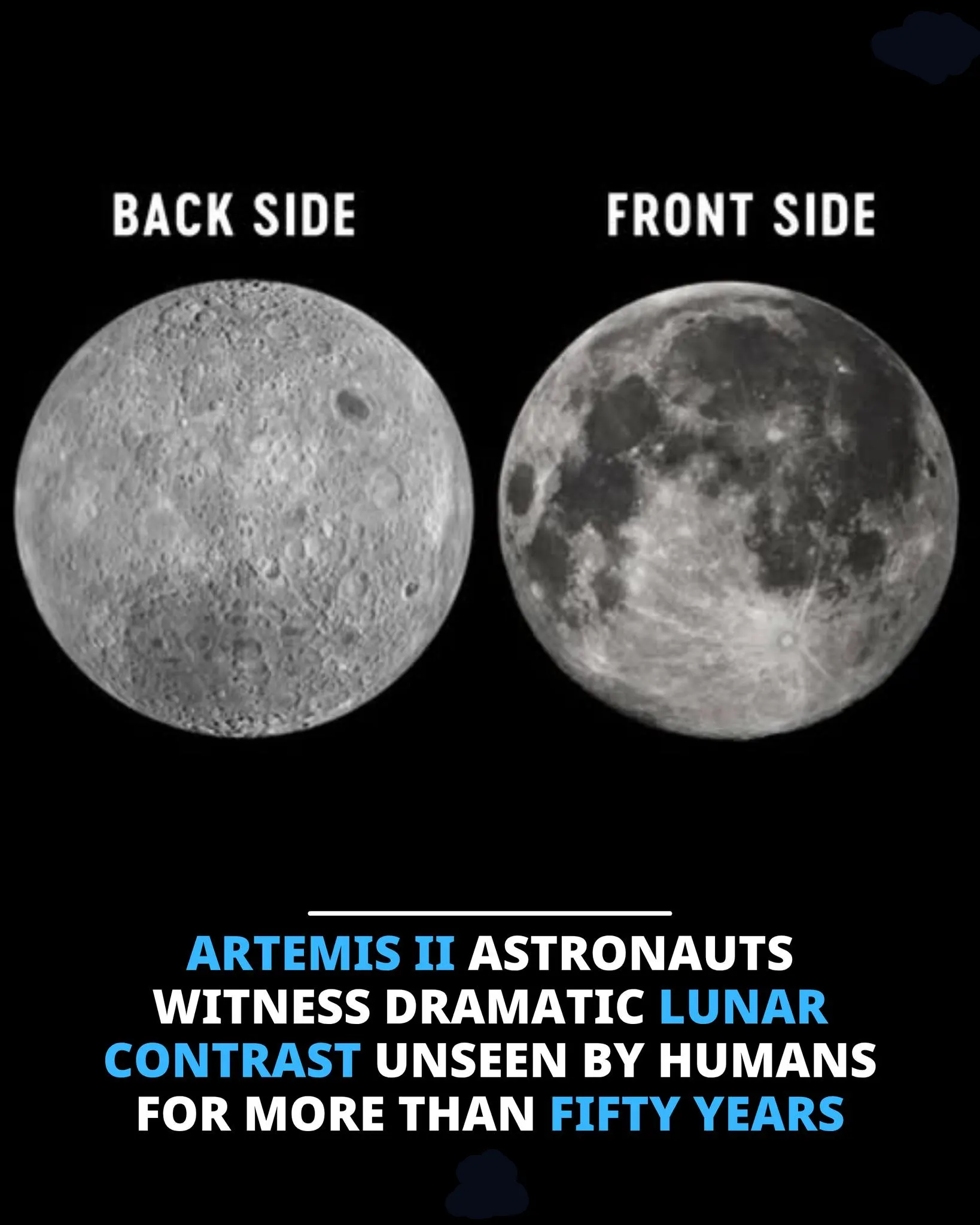Near side and far side of the Moon captured during an Artemis mission, showing differences in surface features.